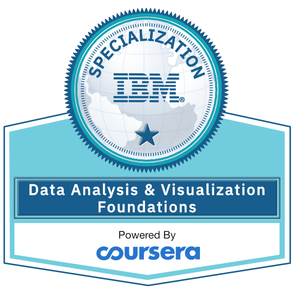 Data Analysis & Visualization Foundations Specialization (V3)
