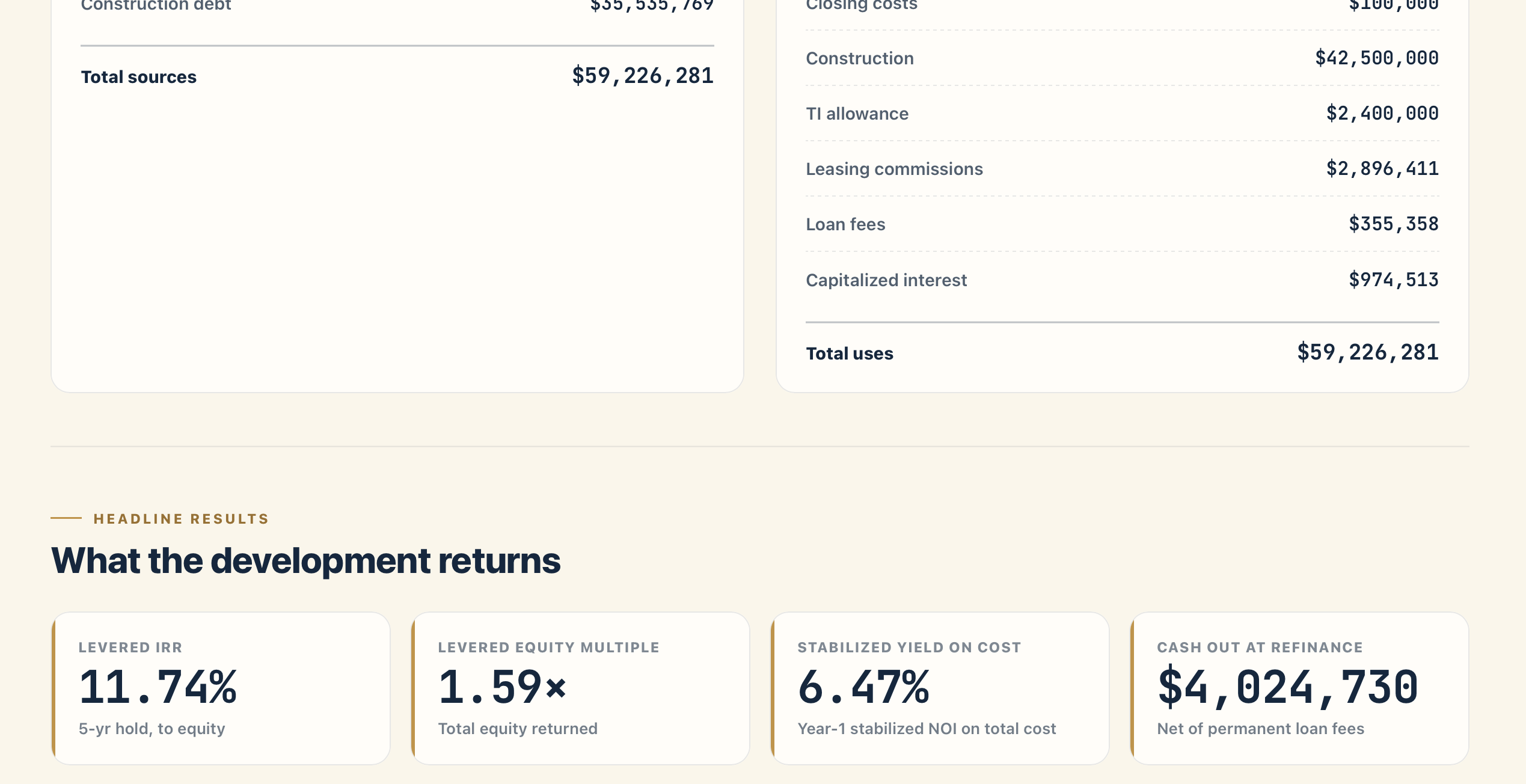 Curry Capital case study
